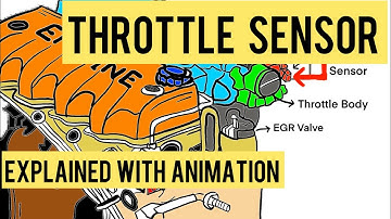 Throttle Position Sensor Explained With Animation | Mastering Automotive Sensors | Part 4