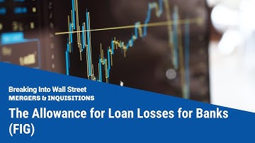 The Allowance for Loan Losses for Banks (FIG)