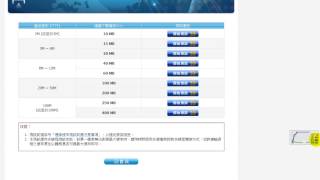 HiNet光世代100M下載實測