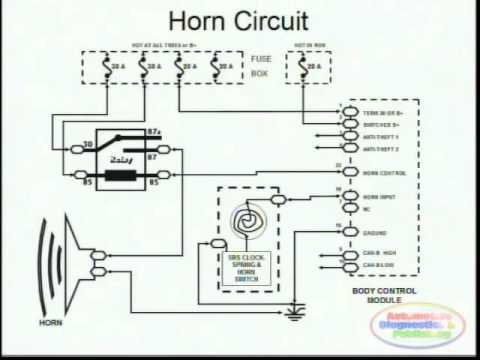 Horns & Wiring Diagram - YouTube