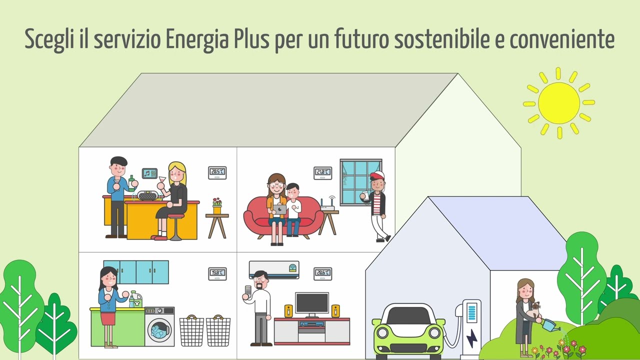 Servizio Energia Plus