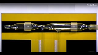 Venturi Tube
