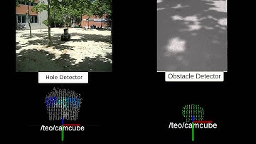 Outdoor Mobile Robot Navigation using a ToF camera: Obstacles and holes detection