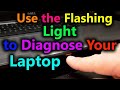 Different Ways to Diagnose a Crashing Laptop Computer.