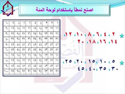 الأنماط على لوحة المئة الصف الثاني الابتدائي الفصل الدراسي الأول 1439 هـ Youtube