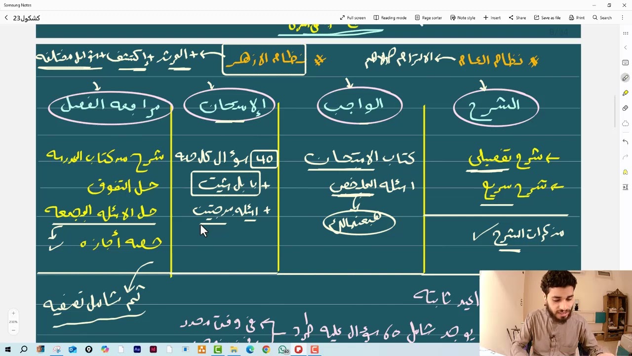 تفاصيل المحتوي الأونلاين كاملا 2026