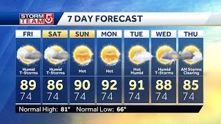 Video: Showers, thunderstorms in forecast