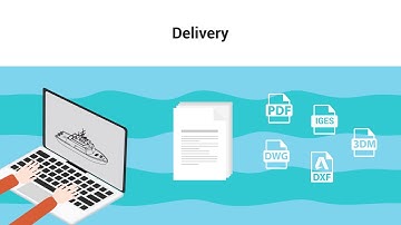 Smoothly Bring Forward the Initial Design