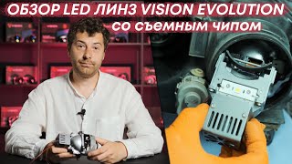 Обзор обслуживаемых светодиодных линз Vision Evolution | Сравнение с Aozoom K3