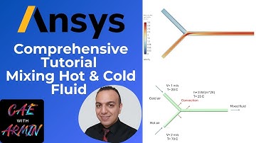 💧 ANSYS Fluent Tutorial | Hot & Cold Fluid Mixing + Natural Convection CFD in 25 Minutes! 🔥