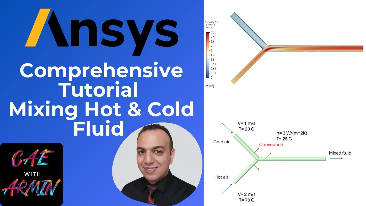 💧 ANSYS Fluent Tutorial | Hot & Cold Fluid Mixing + Natural Convection ...