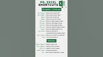Ms excel  shift + home #computer #msexceltips #learning #video #shortcuts #Excel