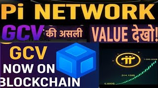 GCV अब BLOCKCHAIN पर, PI NETWORK का असली आर्थिक क्रांतिकाल शुरू हो चुका है! $GCV का एक और संकेत...  