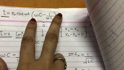 AC:Parallel resonance circuit