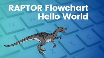 Hello World Raptor Flowchart #testingdocs #education #flowchart