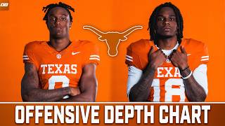 Fall 2026 Texas Offensive Depth Chart Preview | The Sterling Berkhalter Argument