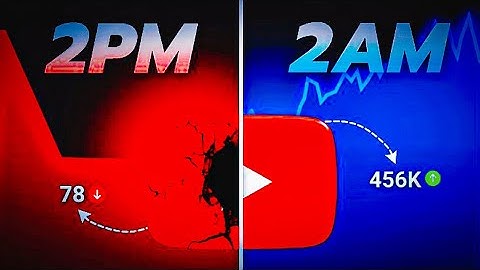 Best Time to Upload YouTube Shorts in 2025 (Secret Revealed!)