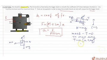 Consider the situation shown in Fig. The hirizontal surface below the bigger block is smooth the