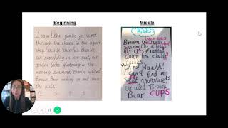 Writing Narrative Solution 130820
