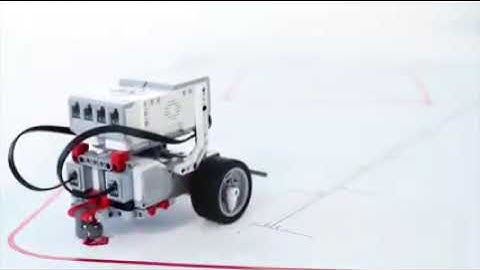 STEMx testing is in progress!