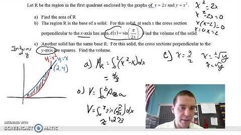 9.3 Volumes of Cross Sections