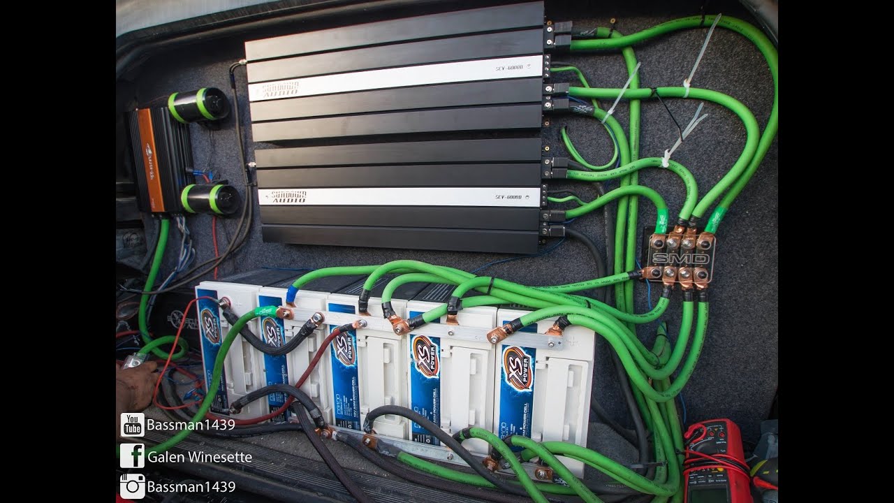 MATTS 4 SUNDOWN ZV3 15'S ON 2 SUNDOWN 6000'S GETTING IT YouTube