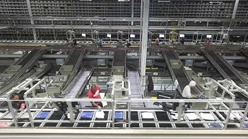 Fulfillment Automation System | Invata Intralogistics