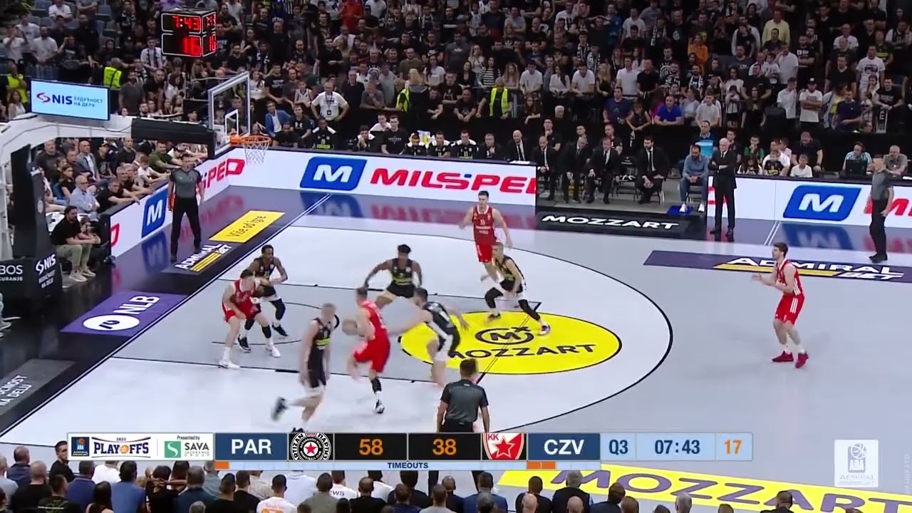 crvena zvezda partizan live stream free basketball