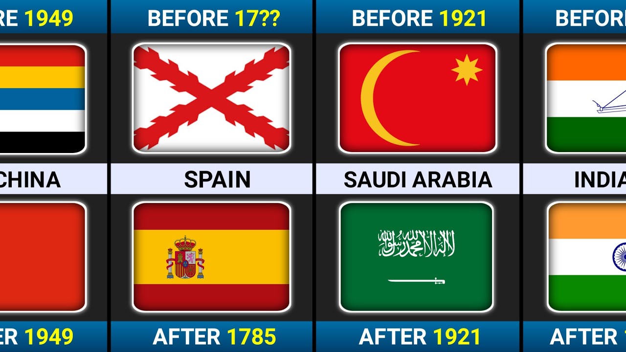 When Did These Countries Change Their Flags? | Flag Evolution Timeline ...