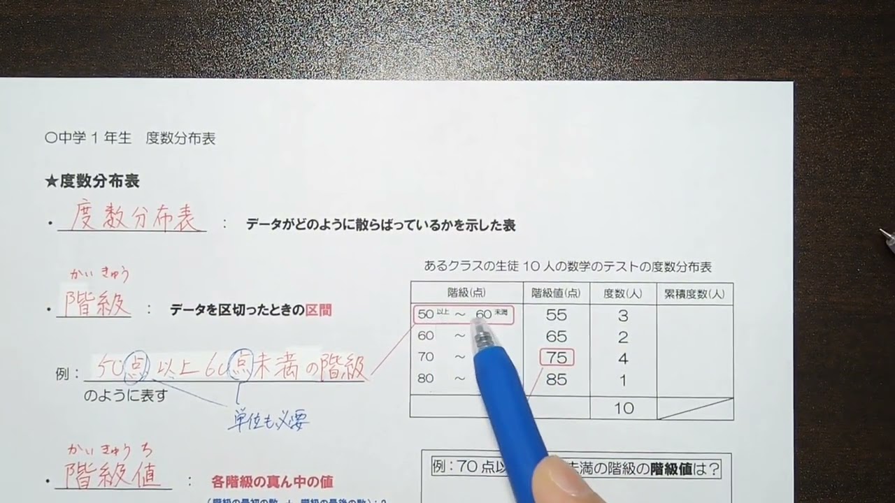 ２　度数分布表【前半】