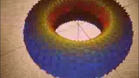 Toroidal Spacetime, toroidal spacecraft