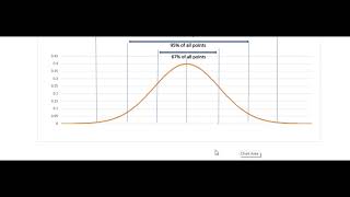 How to create an ideal Stock Portfolio using Harry Markowitz model and MS Excel Solver