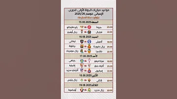 الدوري الإسباني موسم 2025 26 مواعيد مباريات الجولة الأولى الدوري الاسباني ريال مدريد برشلونة 