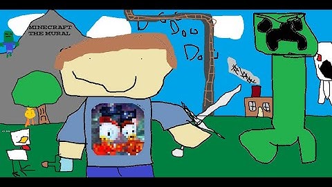 Minecraft In a Nutshell 2 but I reanimated it (Mine-Imator)