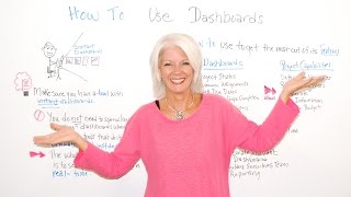 How to Use Dashboards - Project Management Training