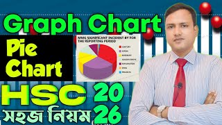 Graph and Chart লেখার সহজ উপায় hsc // Graph and chart লেখার সহজ উপায় hsc 2026