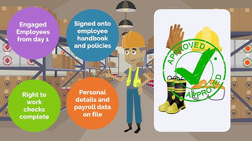 Automated Employee Onboarding Solutions  | Robocloud