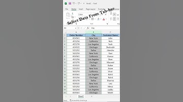 How to Create Dropdown Menu in Excel #shorts #ytshorts #youtubeshorts #excel #reels #shortsviral
