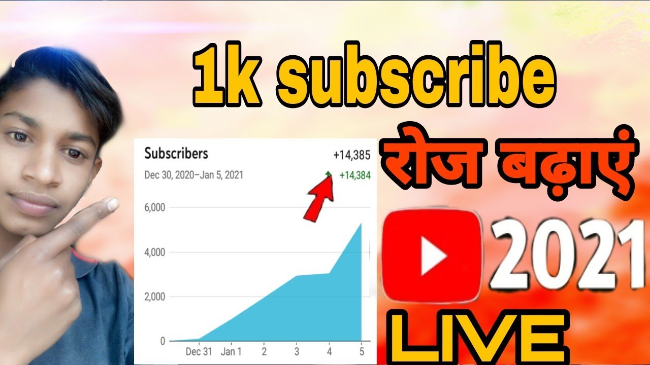 How Get 1K Subscribers Daily on YouTube Channel 2021  how to increase fast subscriber