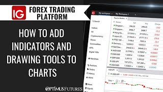 IG Forex Trading Platform - How to add Indicators and Drawing Tools to Charts