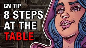 Using the 8 Lazy DM Steps at the Table