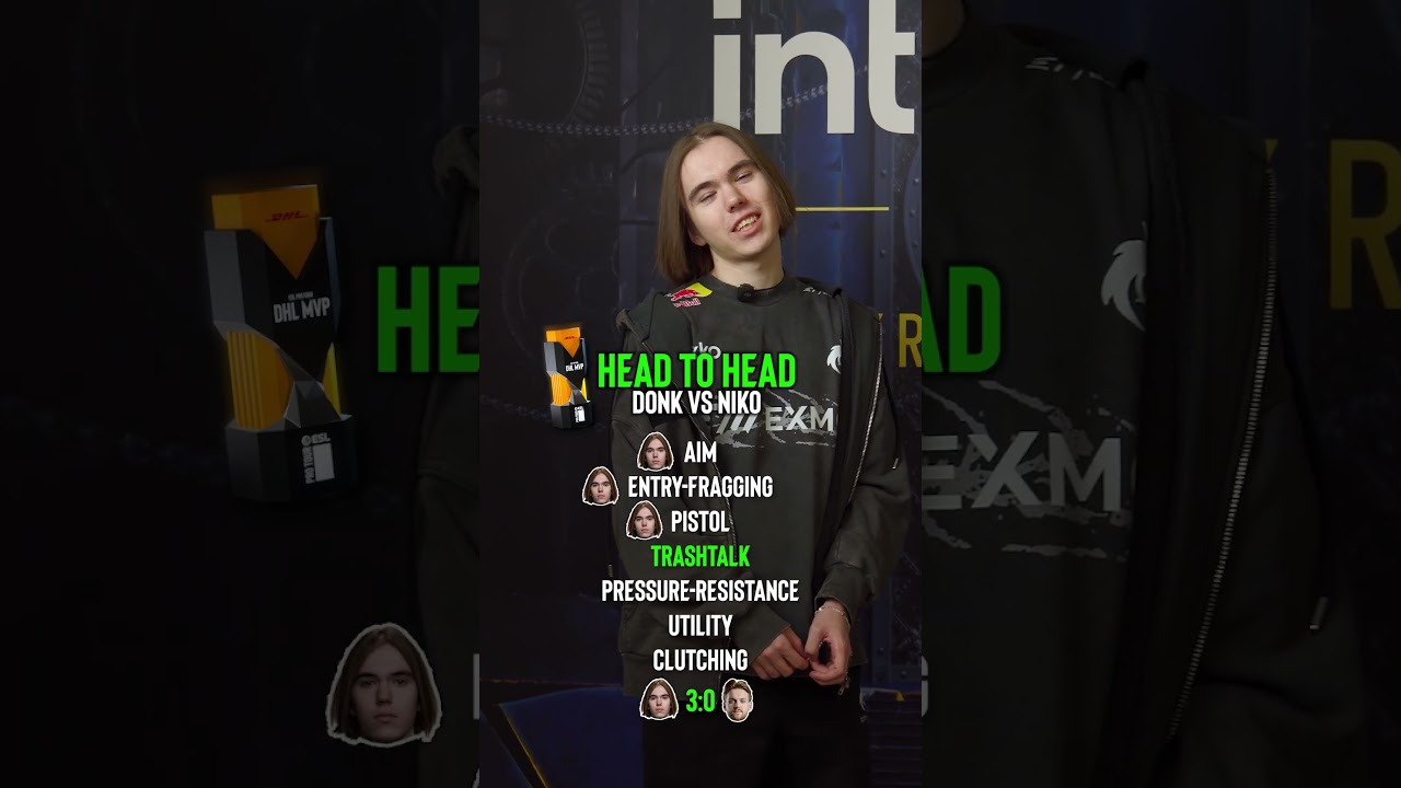 donk ranks himself and NiKo head-to-head