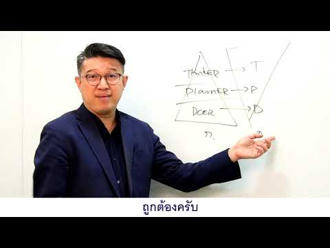 EP01 : บทบาทหน้าที่ของผู้จัดการที่ดีควรเป็นอย่างไร? l PROFESSIONAL BRAND NEW MANAGER