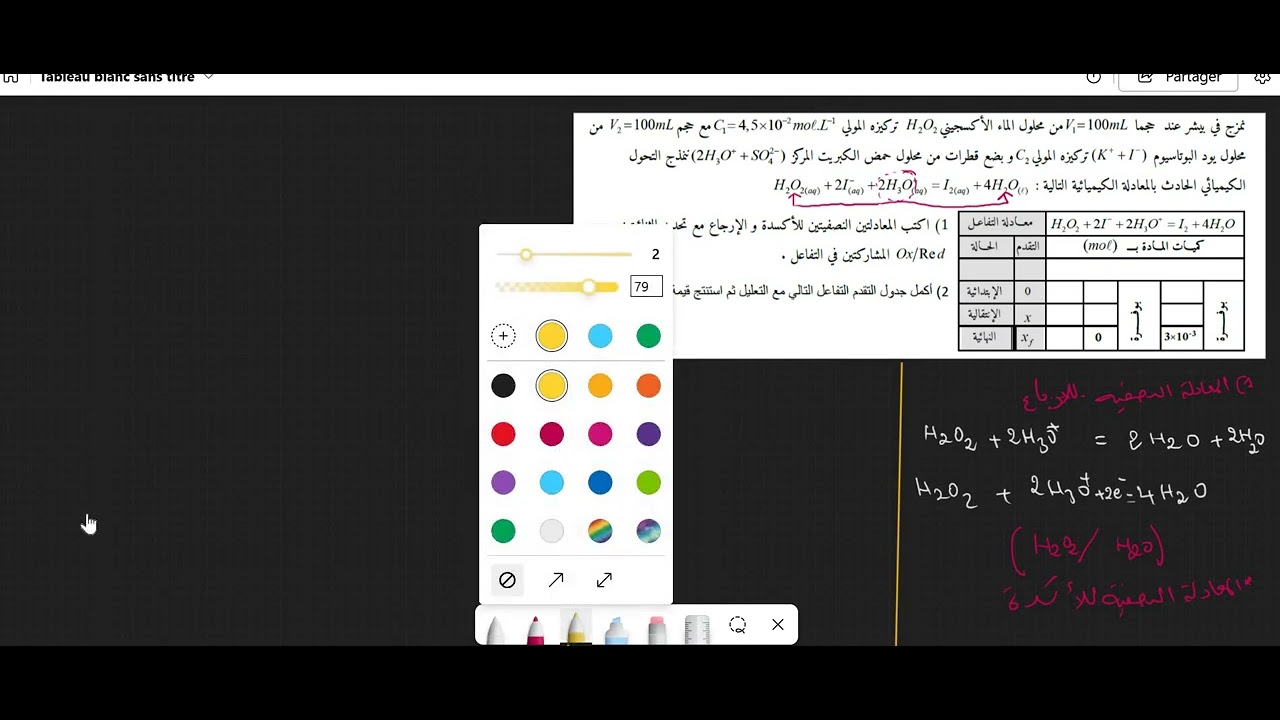 تمرين مهم يعلمك كيفاش تخرج xmaxبطريقة مختلفة