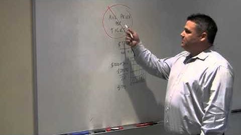 Why is Average Price Per Ticket bad? - Quick Draw with Jim McCarthy, Goldstar CEO