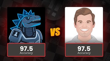 Magnus vs Chess.com New Bot Mechachesszilla!