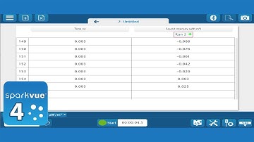 Increase Time Resolution in a Table (SPARKvue)