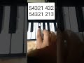 Billie Eilish, Khalid - Lovely on Piano