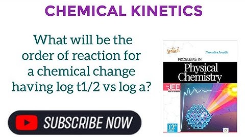What will be the order of reaction for a chemical change having log t1/2 vs log a? | Chemicalkinetic