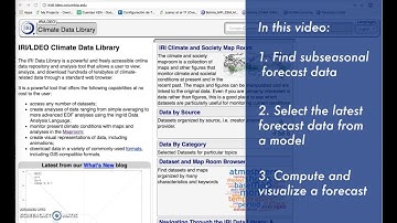 Finding, selecting and visualizing a subseasonal rainfall forecast using the IRI Data Library